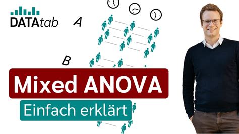 mixed anova deutsch.